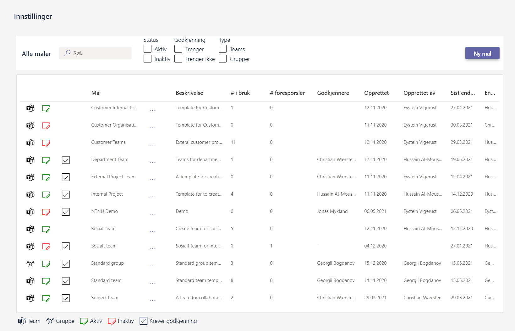 Opprett egendefinerte maler for Teams